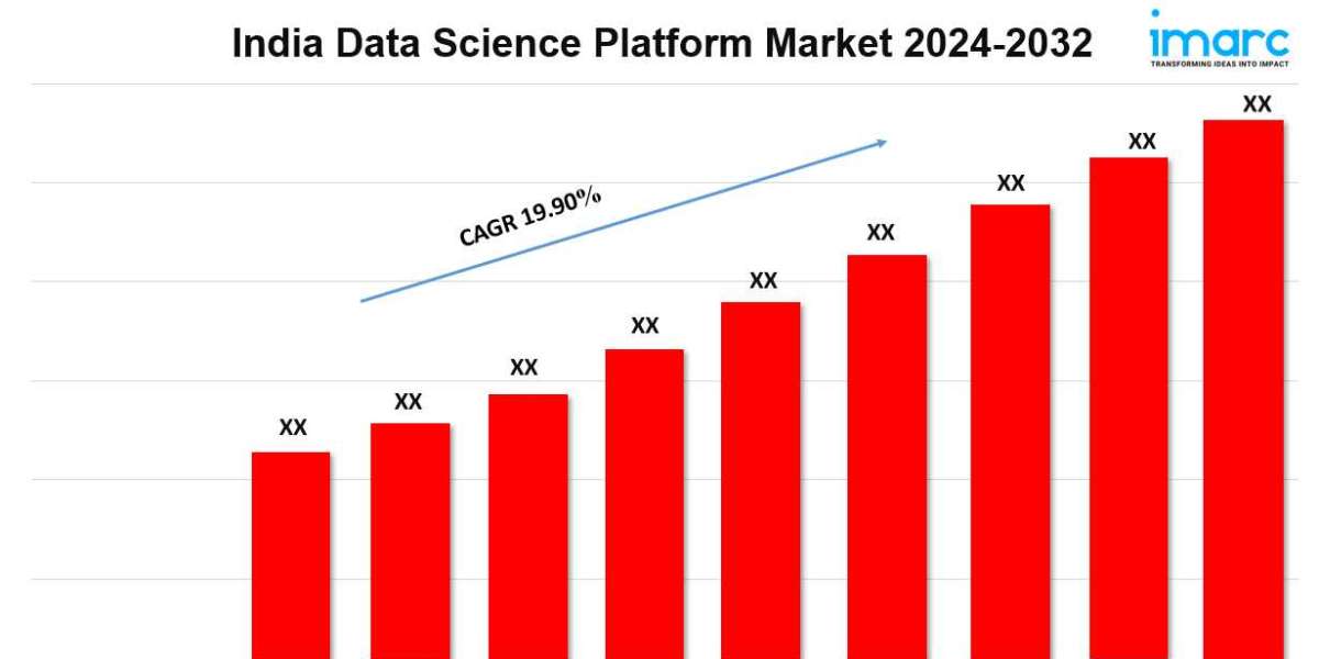 India Data Science Platform Market Size, Growth Growth and Future Report to 2032