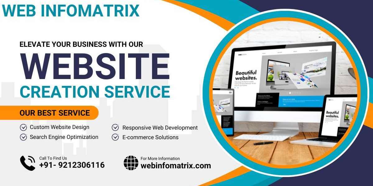 Custom Website Development in Birmingham Get Results