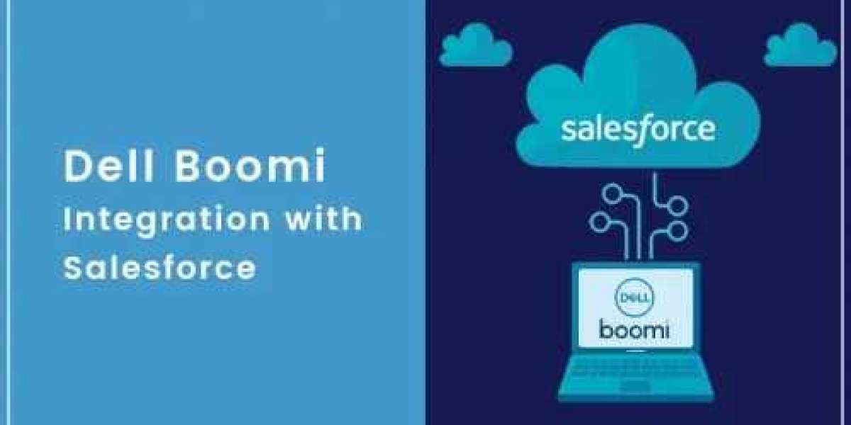 Why Boomi Integration is Key to Achieving Digital Transformation?