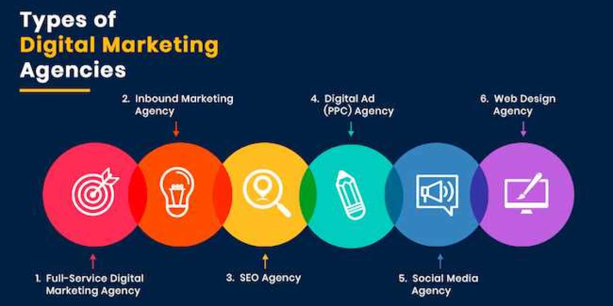 Unlocking Success with a Digital Marketing Agency in Dubai