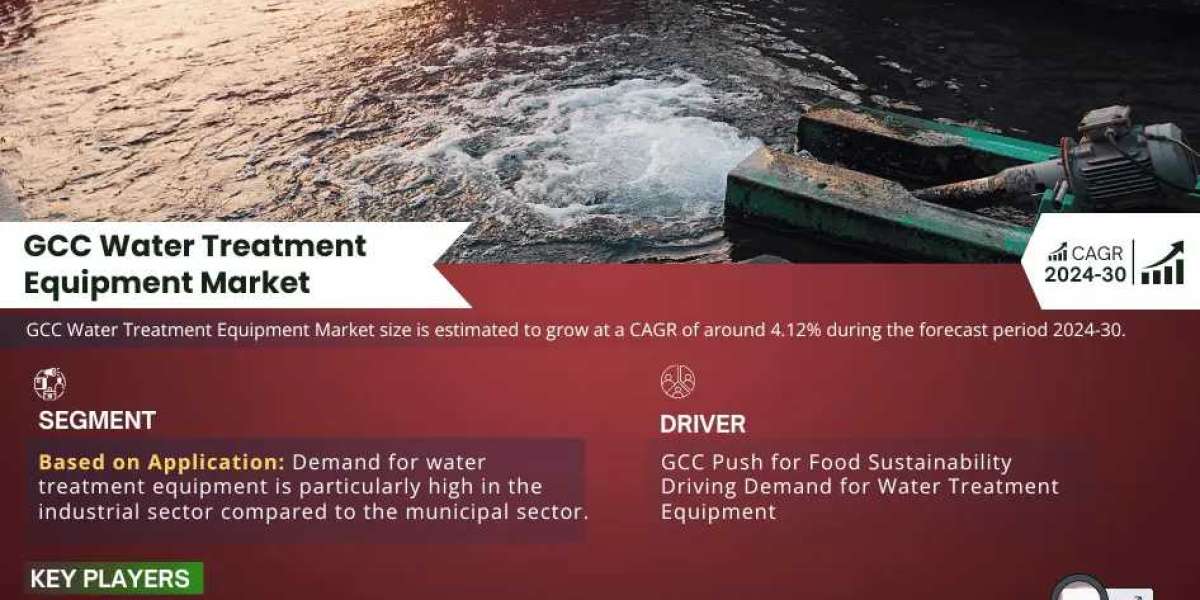 GCC Water Treatment Equipment Market Demand, Drivers and Opportunities 2024-2030