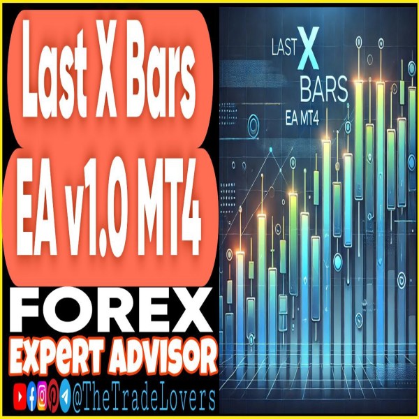 Last X Bars EA v1.0 MT4 + Presets (Works on Build 1431+) | Forex Robot | MT4 Expert Advisor - The Trade Lovers