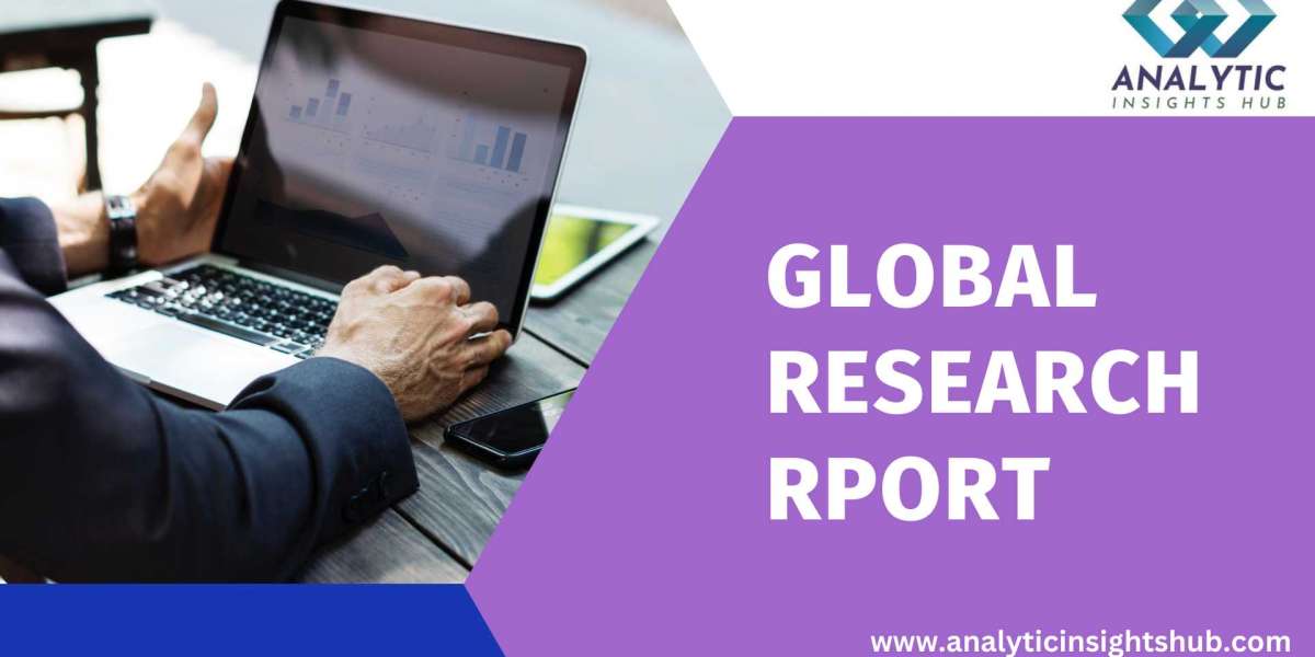 Cognitive Procurement Solution Market Size, Trends, Competitive Landscape, Business Statistics and Forecast till 2031