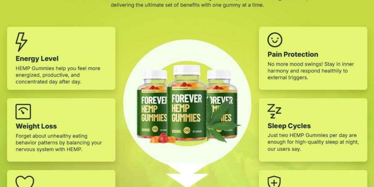 Forever Hemp  [Official Update 2025] Reviews, Website, Benefits & Does It Work?