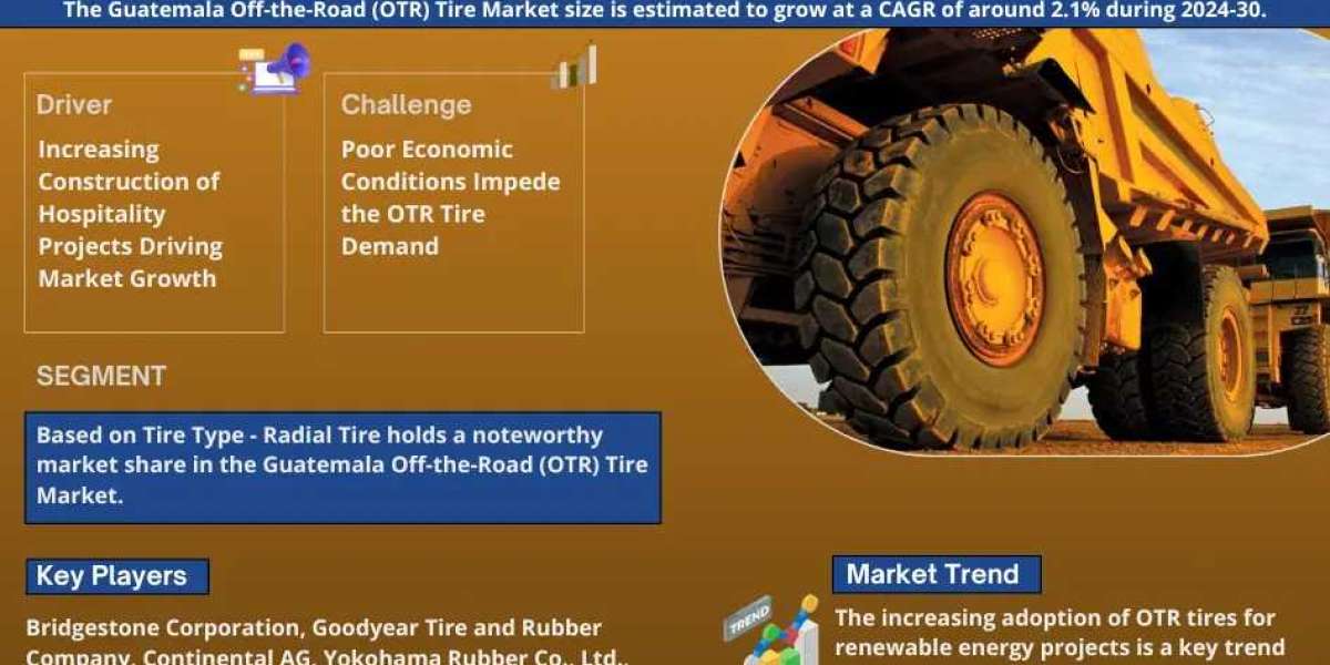 Guatemala Off-the-Road (OTR) Tire Market Demand, Drivers and Opportunities 2024-2030