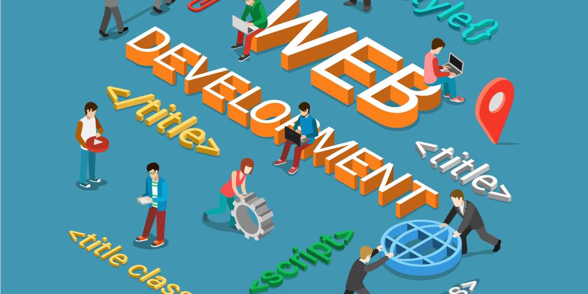 Why Custom Web Development is the Best Choice for Businesses