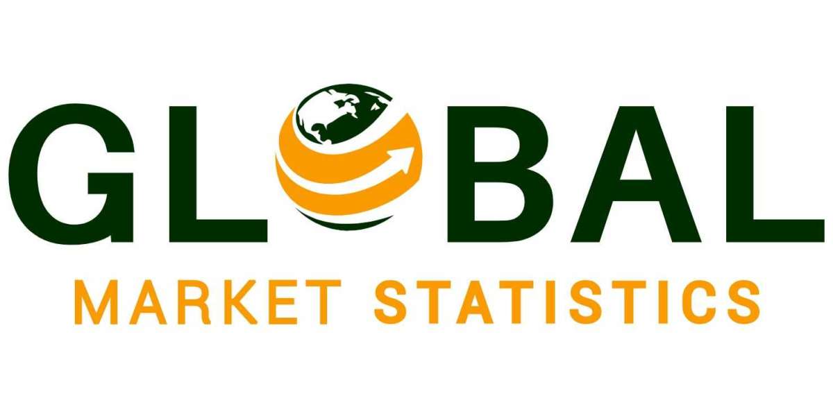 Sports Skateboard Market Analysis A Strategic Tool for Decision-Making 2025-2034