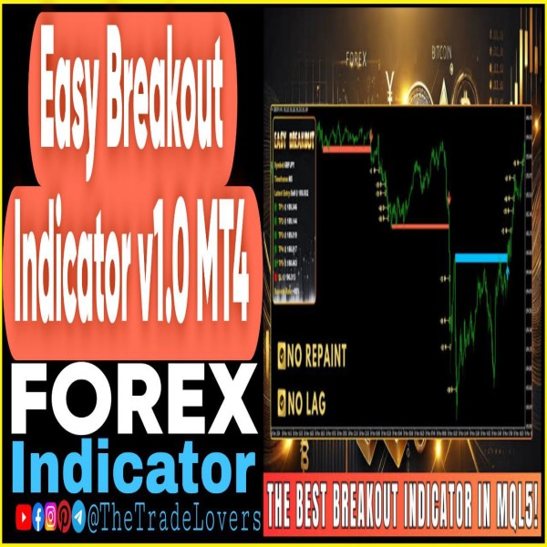 Easy Breakout Indicator v1.0 MT4 (Works on Build 1431+) | Forex MT4 Indicators - The Trade Lovers