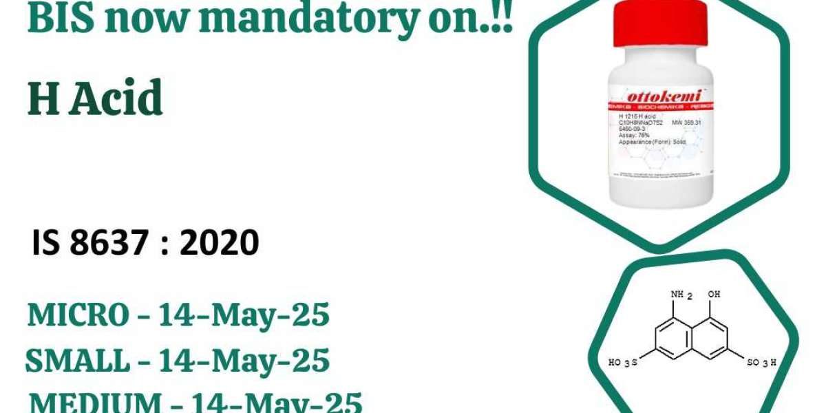 BIS Certification or BIS Certificate for H Acid.