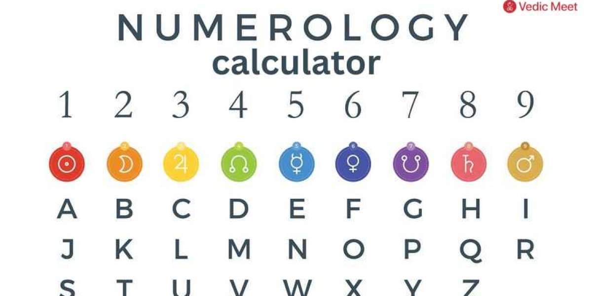 Unlock Your Destiny with a Powerful Numerology Calculator