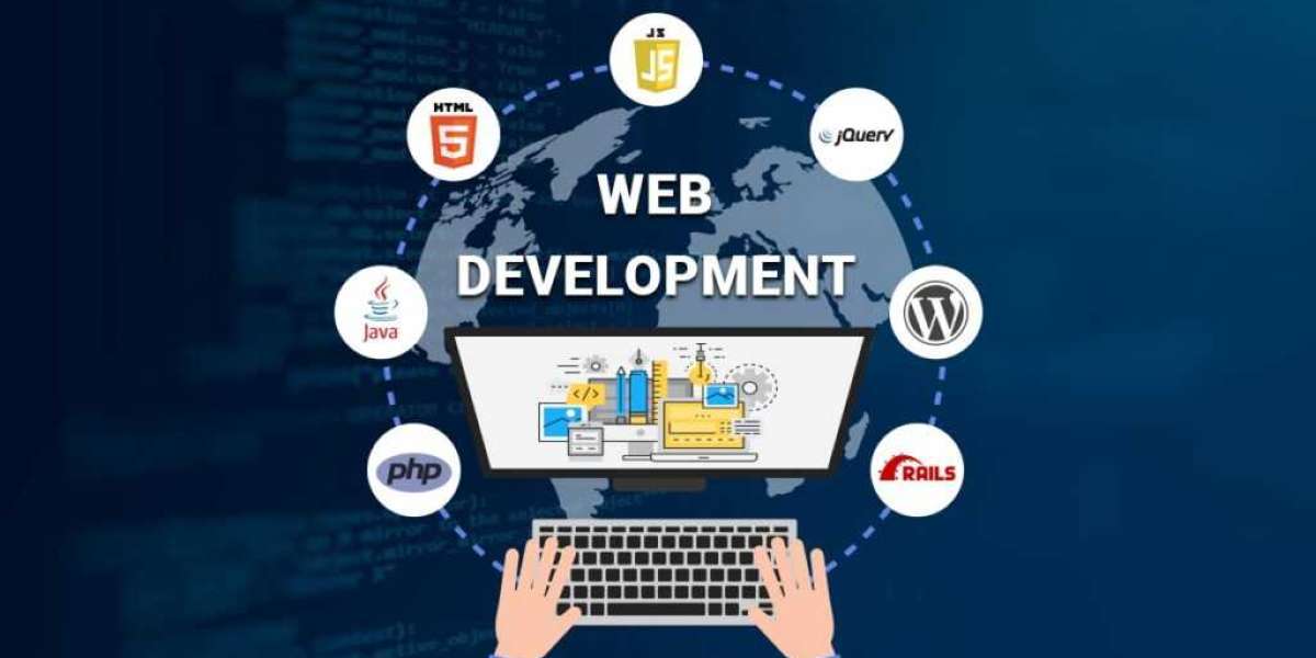 The Power of Website Development in the Digital Era