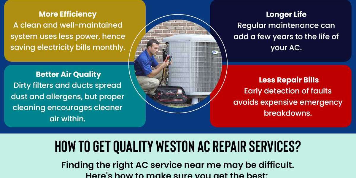 Weston Ac Repair & Maintenance Guide:Remain cool & Cozy