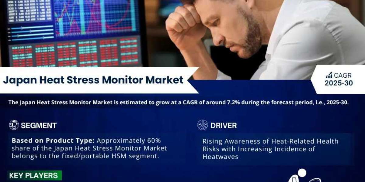 Japan Heat Stress Monitor Market Comprehensive Analysis and Forecast 2025 to 2030