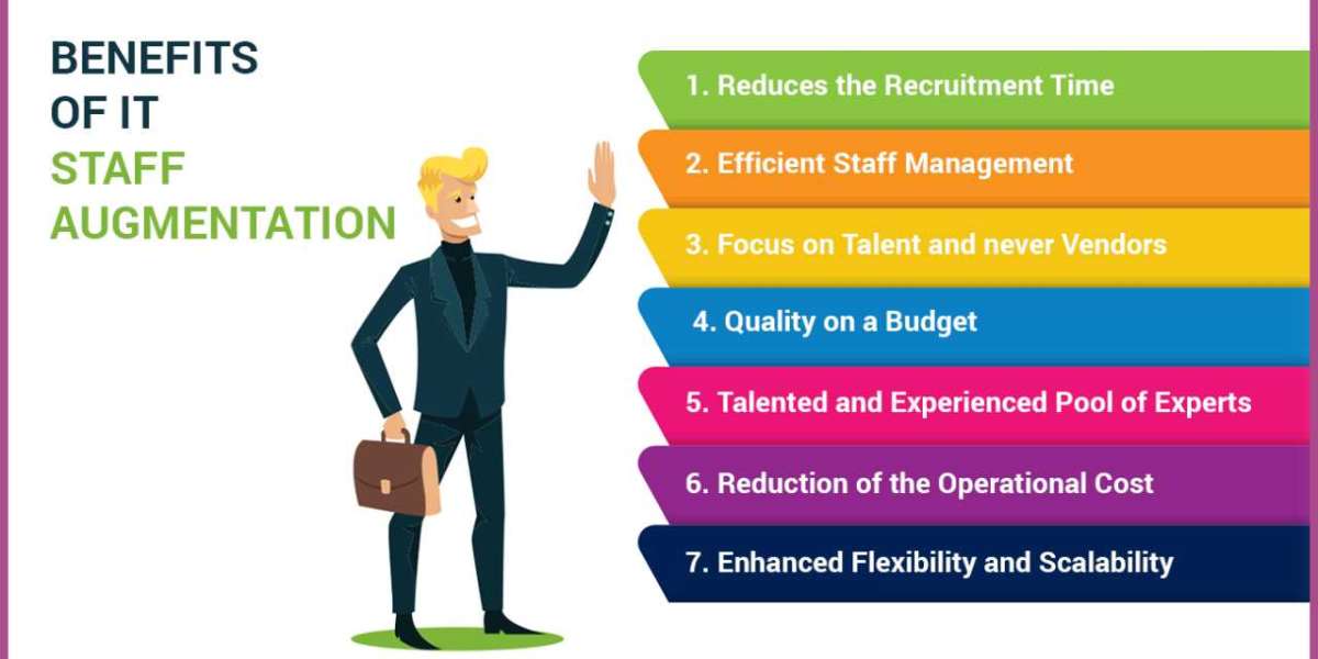 How to transition from a temp job to a permanent role successfully?