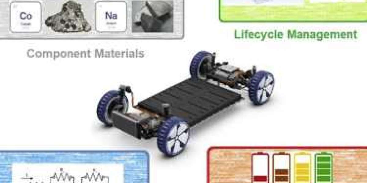 The Role of Thermal Management in Electronics Miniaturization