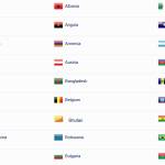 saudiavisa