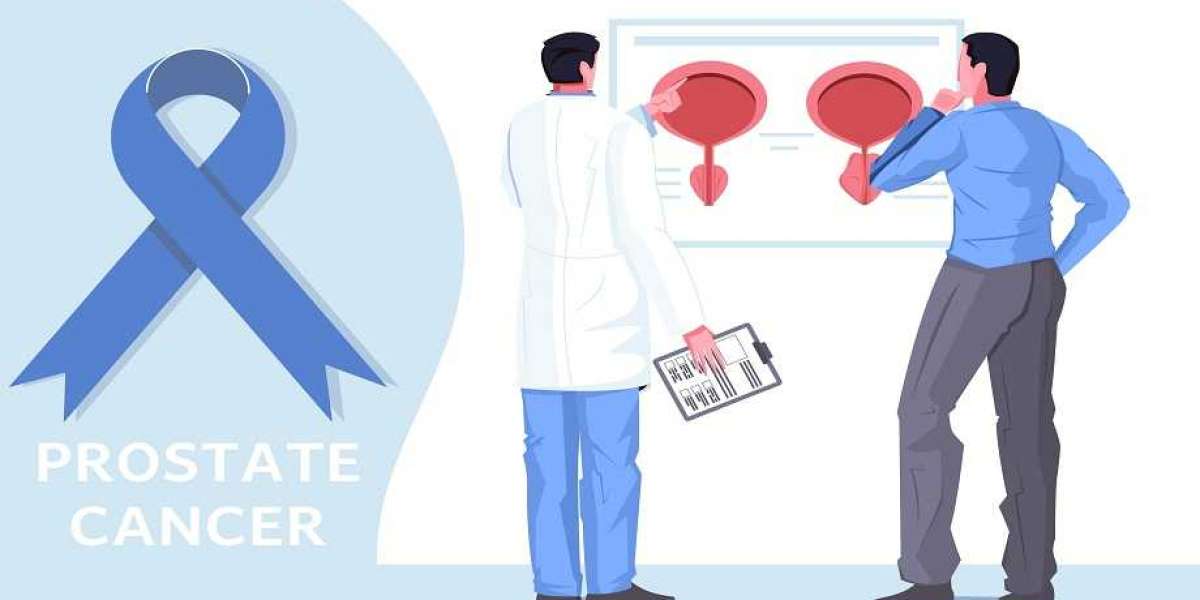 Metastatic Prostate Cancer Market | BIS Research