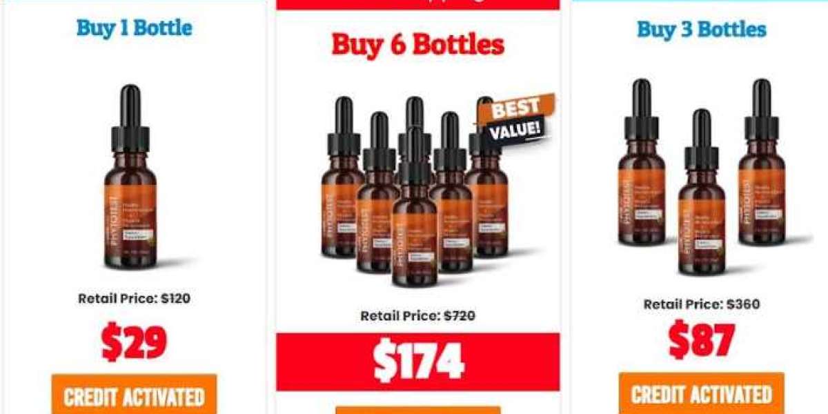 PhytoTest™ GDR Labs Review: 100% Safe Results With All Natural Ingredients!