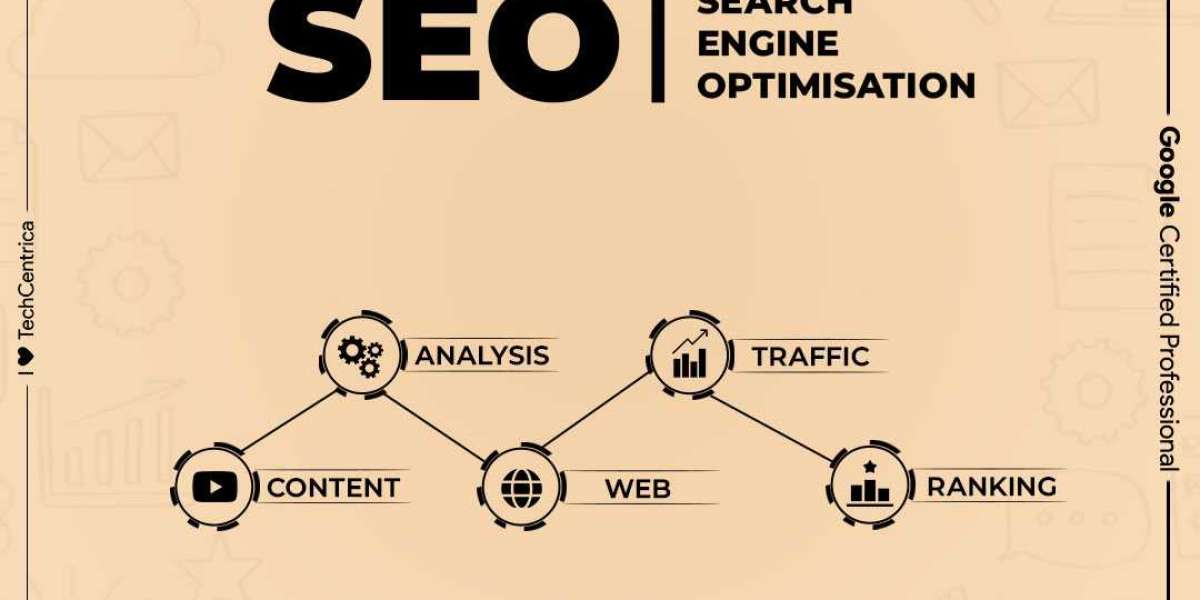 Are You Ready to Dominate Search Results?
