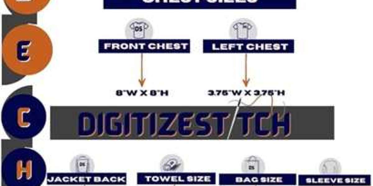 How Does Embroidery Digitizing Services Work?
