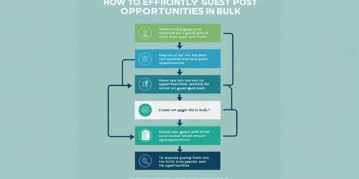How to Efficiently Vet Guest Post Opportunities in Bulk