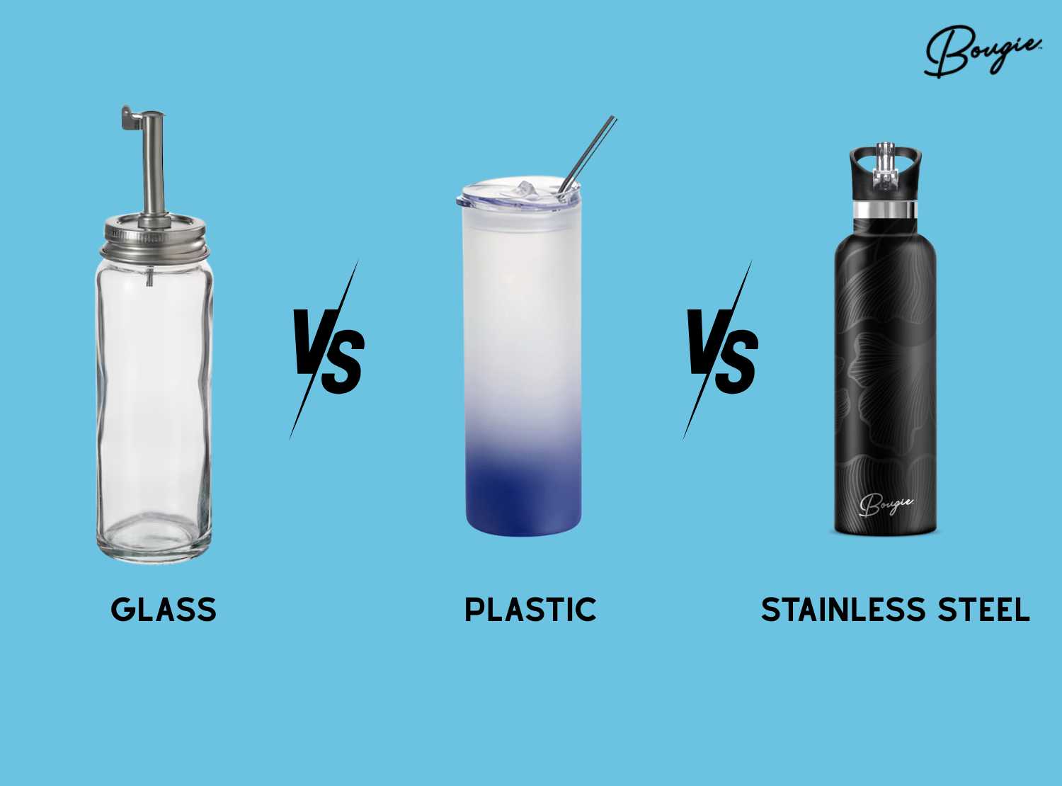 Material Matters: Glass vs. Plastic vs. Stainless Steel