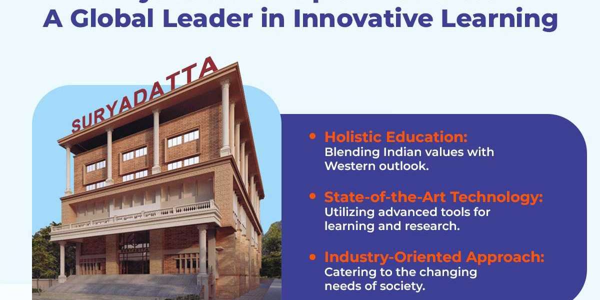 Right path of a Career after 12th in Pune at Suryadatta Group of Institute