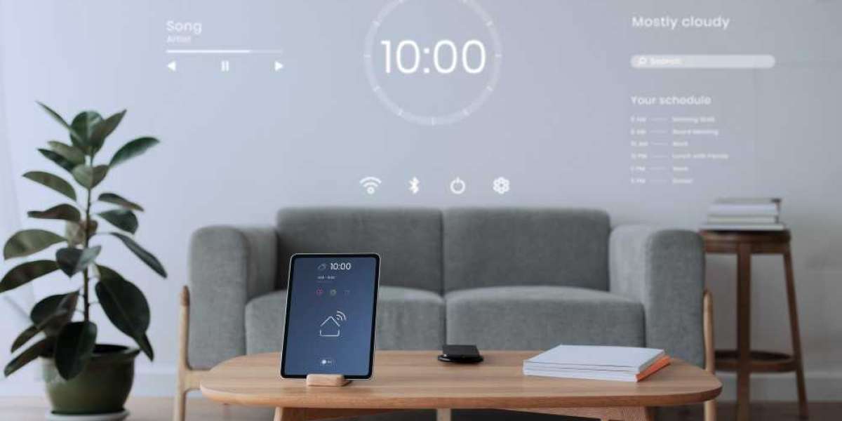 Smart Home Automation Market Growth Drivers, Trends and Future Scenarios 2025-2032