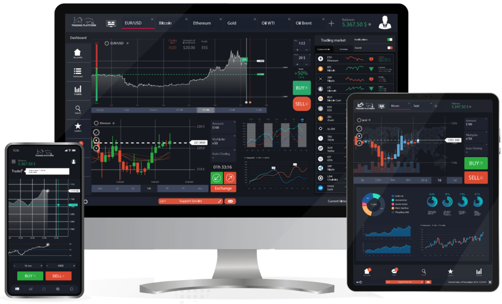 Strategy Guides - Forex Trading in Dubai