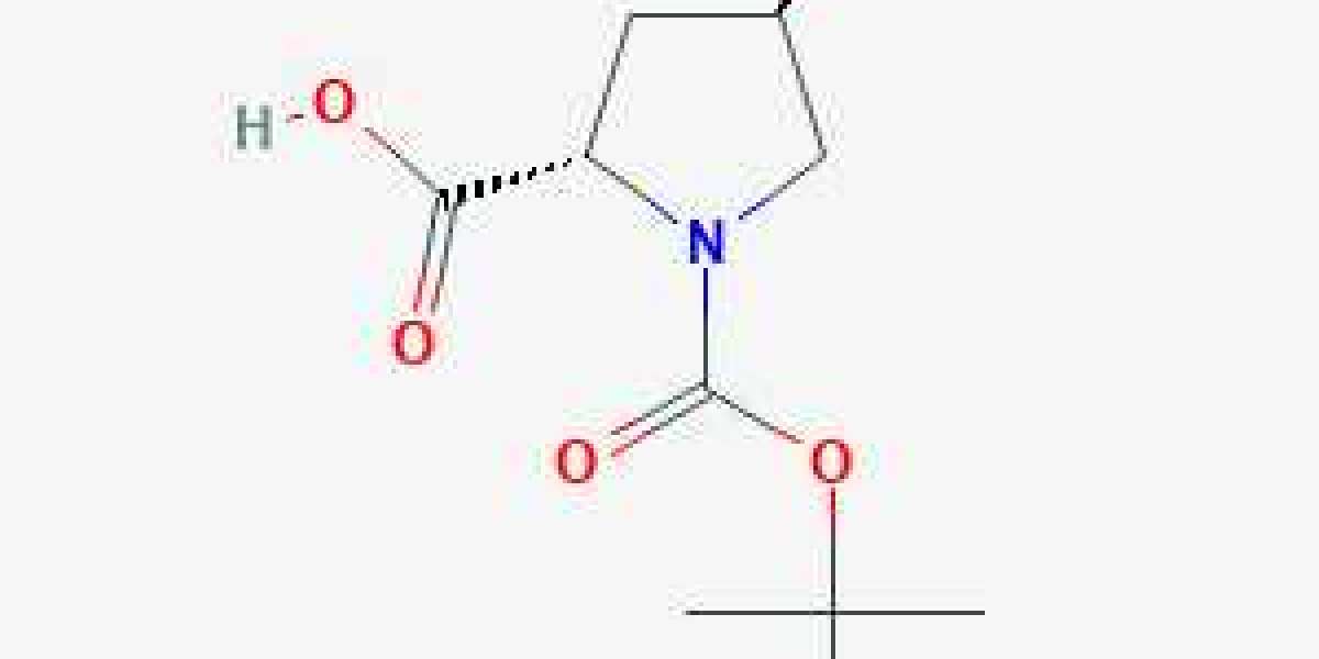 How do active pharmaceutical ingredient manufacturers cope with market competition?