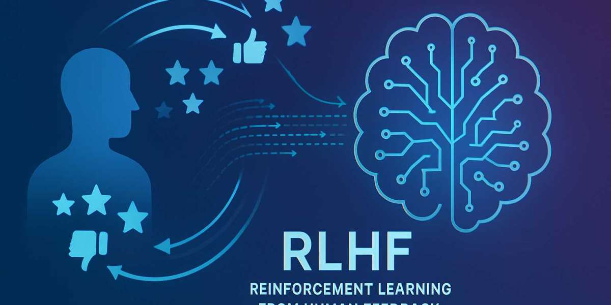 Reinforcement Learning from Human Feedback (RLHF): A Guide to Human-Guided AI Training