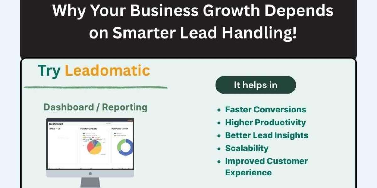 Why Your Business Growth Depends on Smarter Lead Handling!
