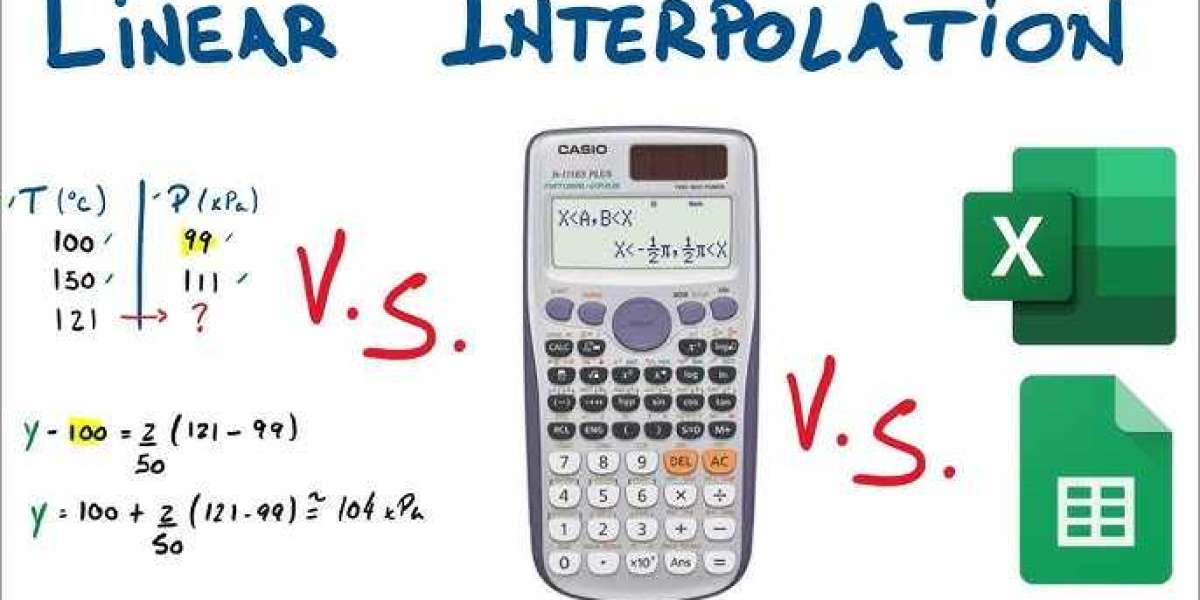Efficient Data Estimation with InterpolationCalculator