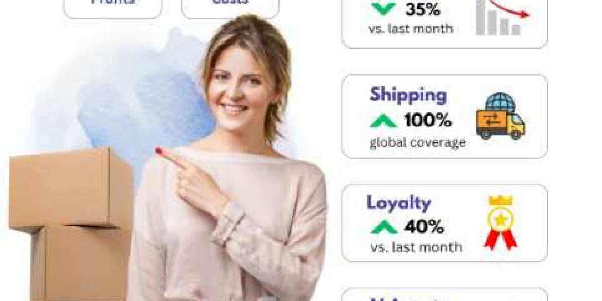 Refund Policy Template