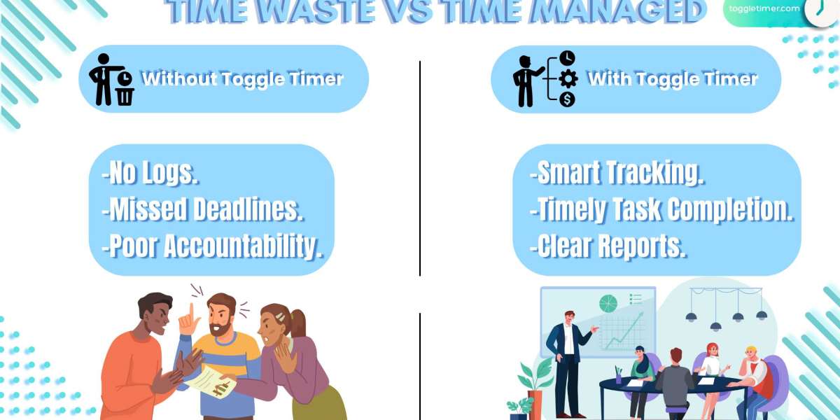 Why Toggle Timer Is the Ultimate Tool for Remote Work Productivity in 2025