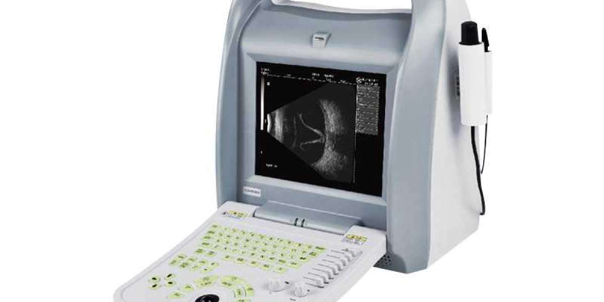 Ophthalmic Ultrasound Devices Market Unlocking Clarity in Pre- and Post-Operative Eye Assessment 2025–2035  