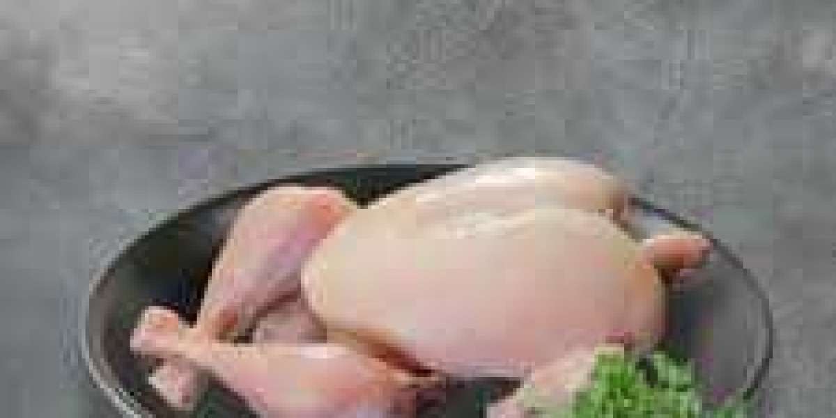 Chicken Price in Sri Lanka