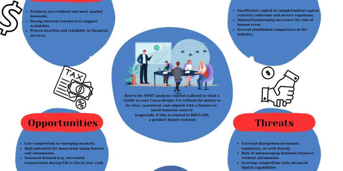 How Efficient Finance and Accounting Operations Drive Business Growth