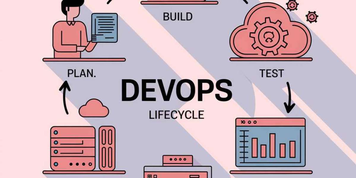 Using ChatOps for Collaborative DevOps Operations