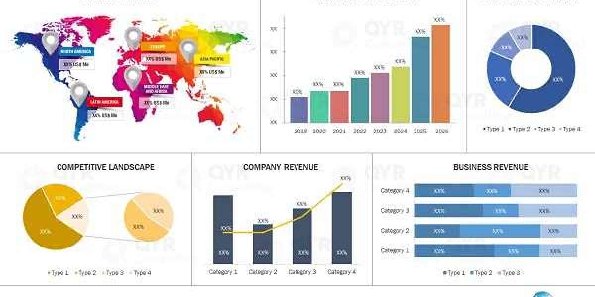 Bee Pollen Market to Benefit from Health-Conscious Consumers | Forecast 2025 – 2031
