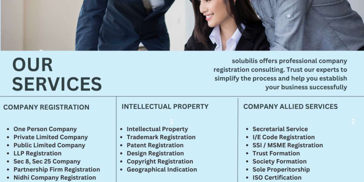 How to Register a Company in Coimbatore: The Complete Business Setup Guide