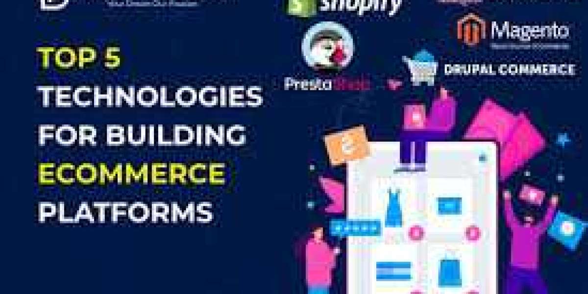 Top Benefits of Custom eCommerce Application Development for Your Online Store