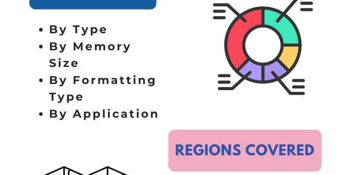 Rising Demand and Innovation in the Portable Data Storage Industry