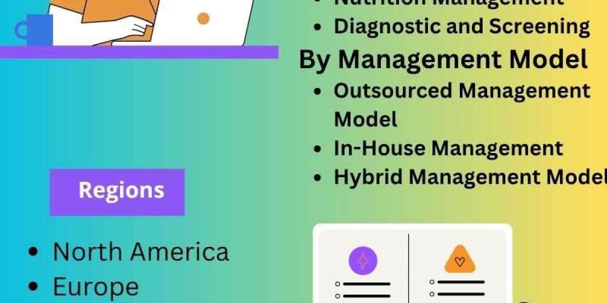 On-Site Preventive Care Market Report: Unlocking Growth Potential and Addressing Challenges