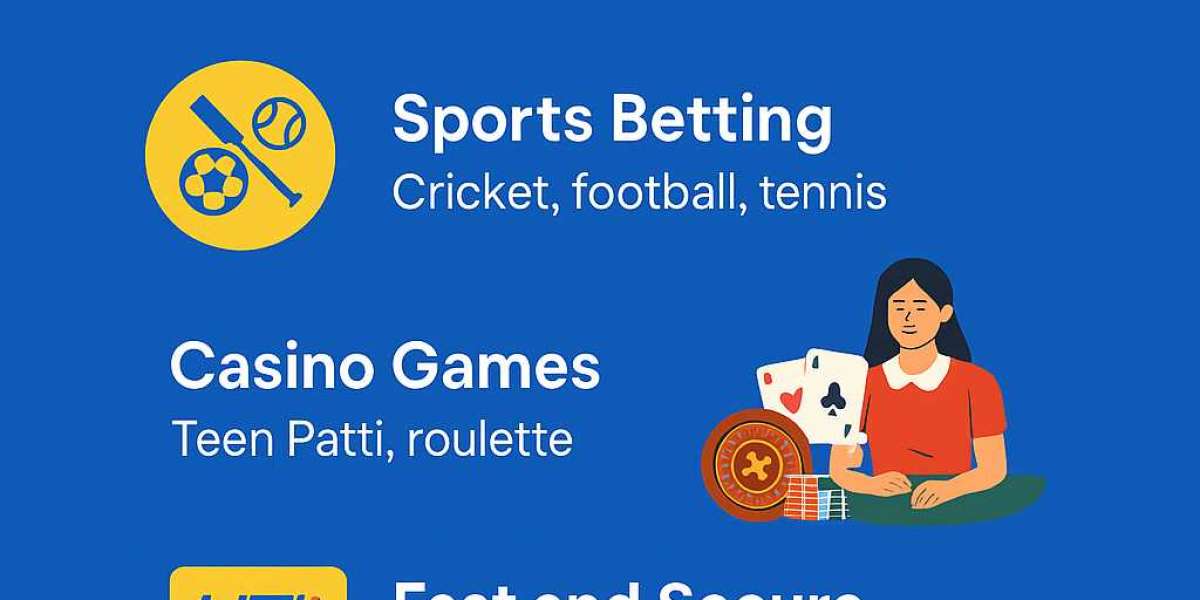 Laser247 Online India Guide for Easy Sports Betting and Casino Gaming