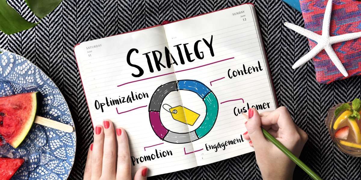 Need SWOT Analysis Assignment Help? Here’s What to Do