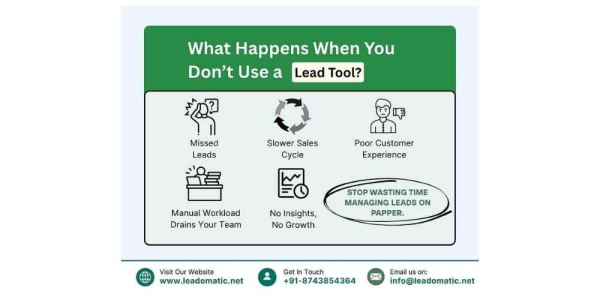 What Happens When You Don’t Use a Lead Management / Tracking Tool?