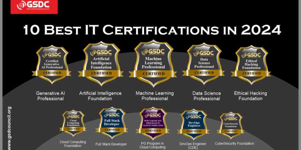 10 Best IT Certifications in 2025