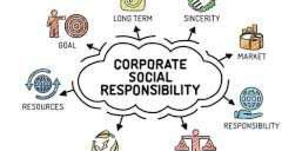 Understanding CSR Fund: A Key to Sustainable Development