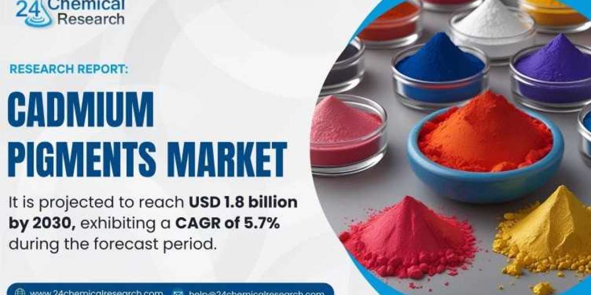 N-vinyl Acetamide Market, Global Outlook and Forecast 2025-2032